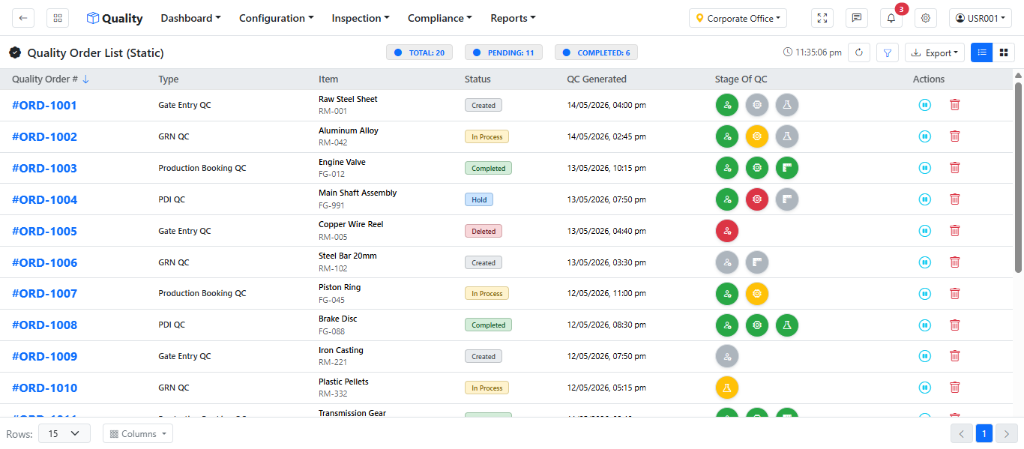 Centralized Quality Order List